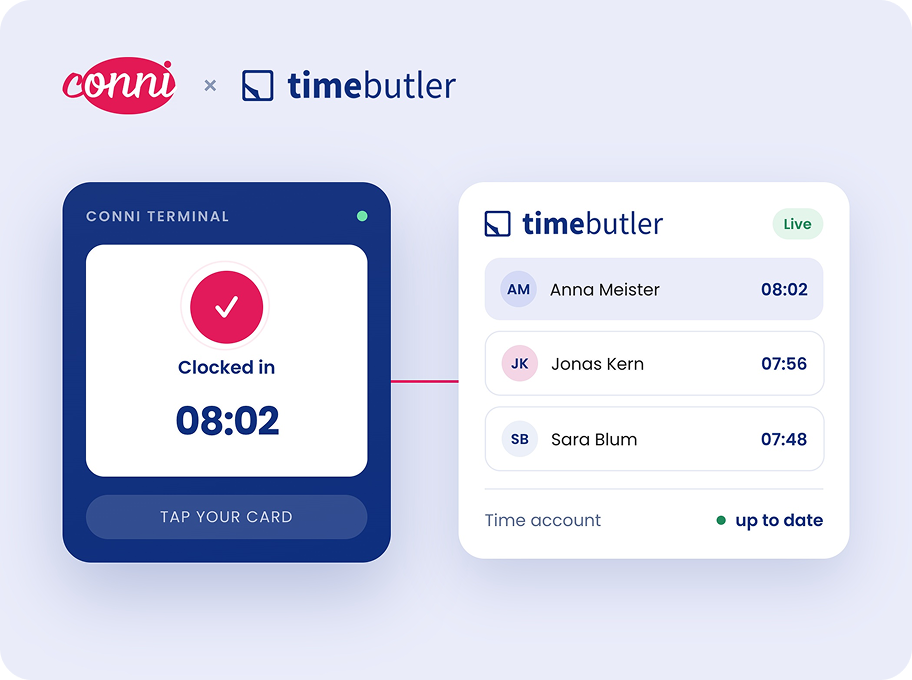 Conni connects the Datafox terminal to Timebutler